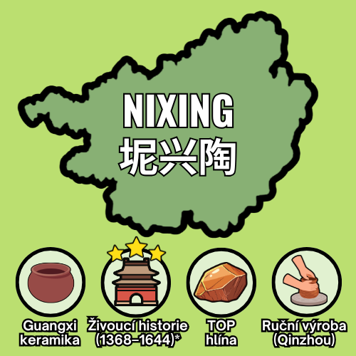 Nixing - Bannahouse